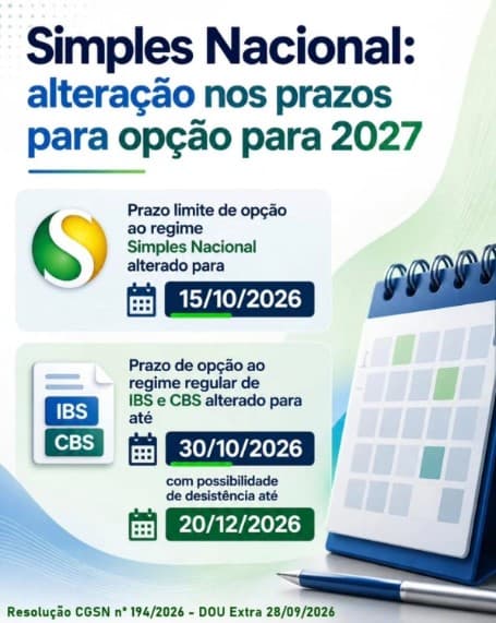 Prazo para adesão ao Simples Nacional é prorrogado até 15 de outubro